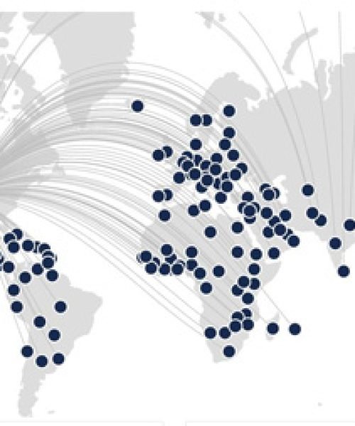 Research_Connections